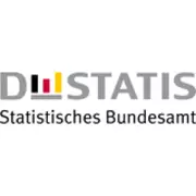 Data Analyst (w/m/d) im Referat »Hochschulen« (H21)